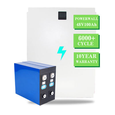 ระบบพลังงานแสงอาทิตย์ภายในบ้าน Purple Horn PID, ระบบพลังงานแสงอาทิตย์ที่อยู่อาศัย 120V