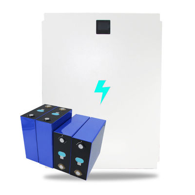 ระบบพลังงานแสงอาทิตย์ภายในบ้าน Purple Horn PID, ระบบพลังงานแสงอาทิตย์ที่อยู่อาศัย 120V