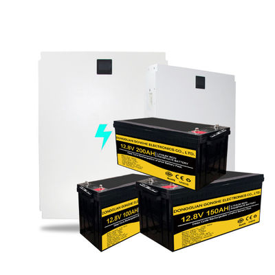 ระบบพลังงานแสงอาทิตย์ภายในบ้าน Purple Horn PID, ระบบพลังงานแสงอาทิตย์ที่อยู่อาศัย 120V