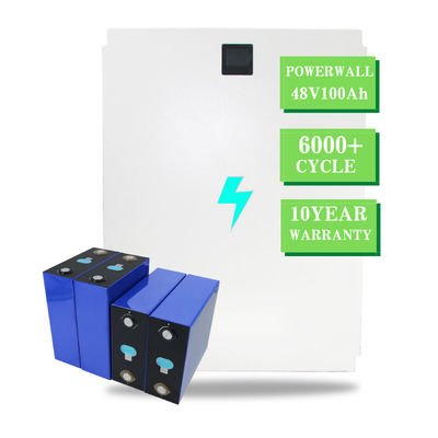 ระบบพลังงานแสงอาทิตย์ภายในบ้าน Purple Horn PID, ระบบพลังงานแสงอาทิตย์ที่อยู่อาศัย 120V