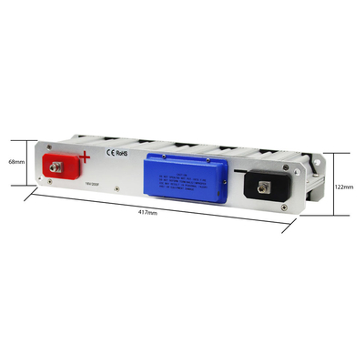 Telecom Graphene Super Capacitor Module 16V 200F สำหรับรถบรรทุกหนัก