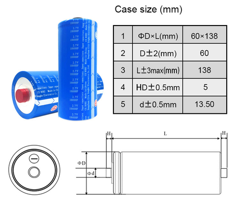 แบตเตอรี่ Capacitor Super Capacitor Electrolytic ทรงกระบอกสำหรับรถยนต์ 2.7V 100000F แบบชาร์จใหม่ได้